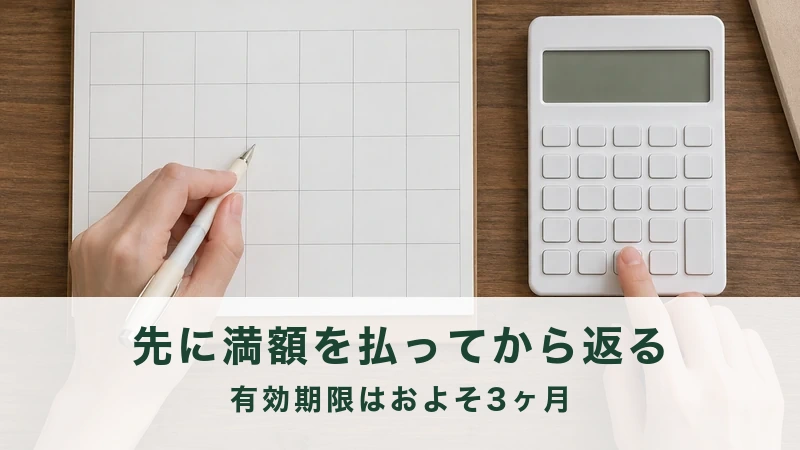 カレンダーと電卓を並べて家計を確かめる机の上