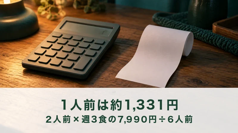 電卓とレシートを置いた木の作業台