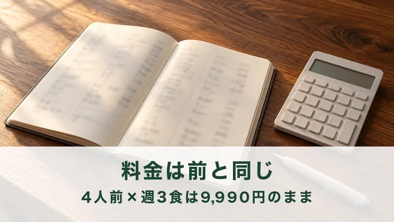 家計簿と電卓を広げて週ごとの支払いを見ている場面