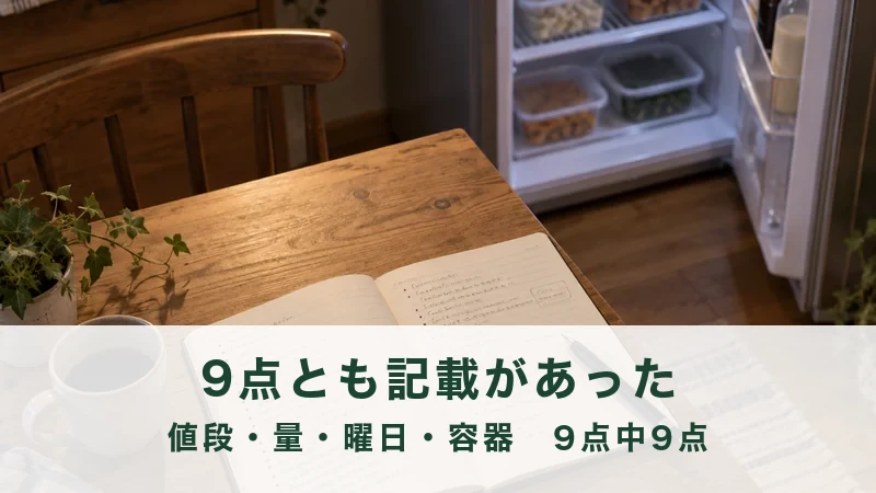 手書きの一覧を開いたノートと、奥で開いたままの冷蔵庫