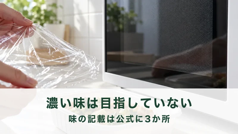 電子レンジの前で保存容器にラップをかけている手元