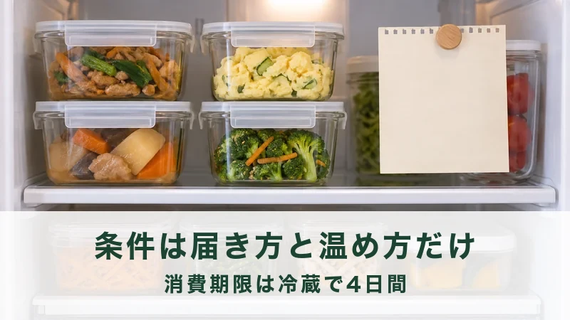 冷蔵庫に並んだ密閉容器入りのおかずと、白紙のメモ