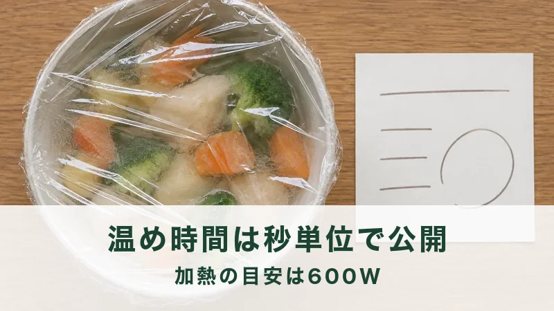ラップをかけた野菜の器と、横に置かれた白いメモ用紙