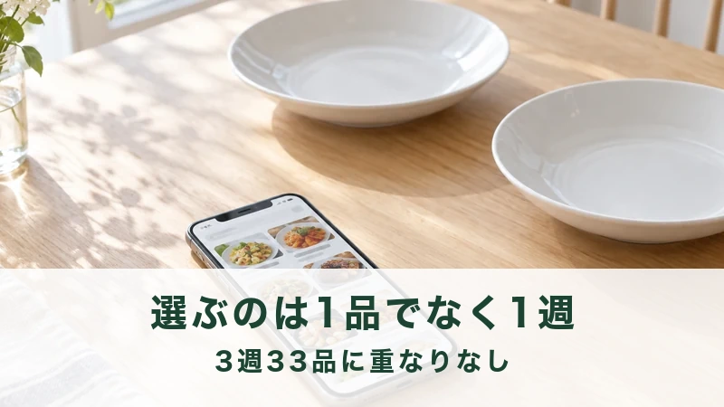 木のテーブルの空の皿とスマホに映る週替わりの献立