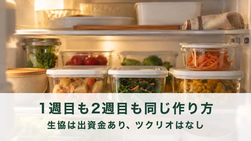 冷蔵庫の中に並んだ保存容器と作り置きのおかず