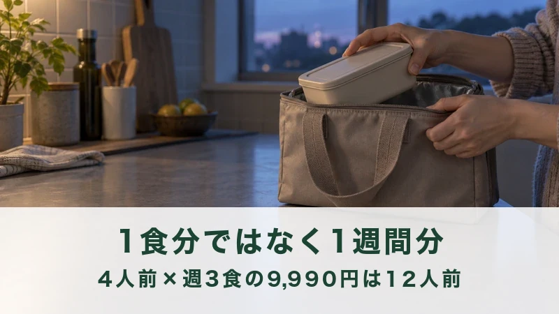 夕方の台所で保冷バッグから容器を出している場面