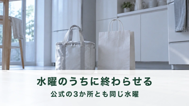 朝の台所に置かれた保冷バッグと未開封の紙袋