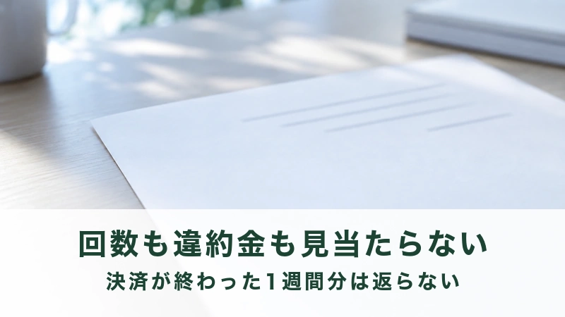 薄い線が数本だけ見える白い書類を斜めから写した机の上
