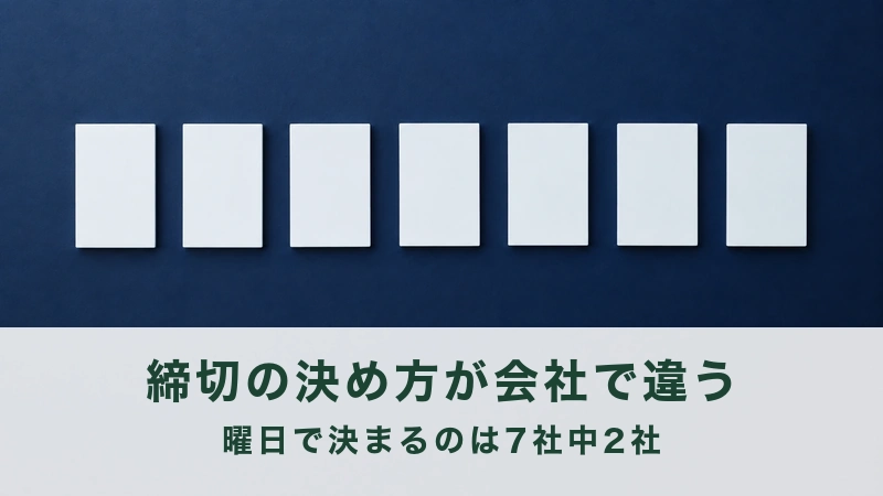 濃紺の面に、白い板が七枚だけ一列に置いてある