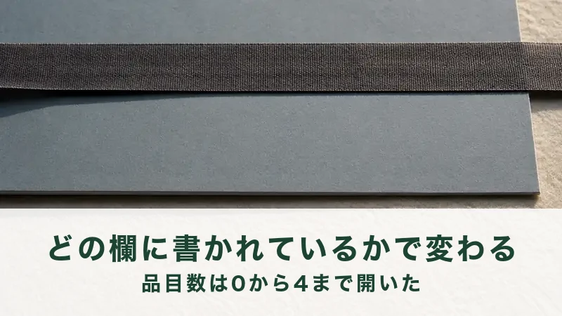 生成りの床に置いた青灰色の板と、横に渡した黒い布の帯