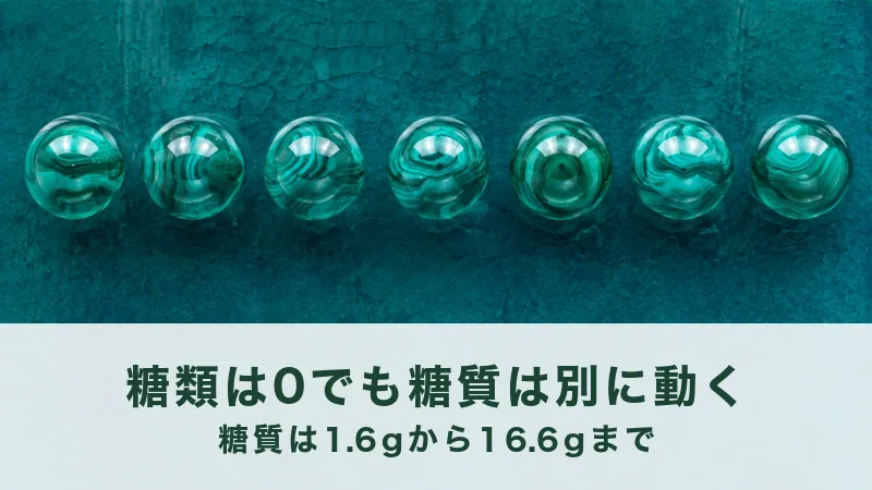 青緑の石の面に、渦を巻いた緑のガラス玉を7個、一列に並べた