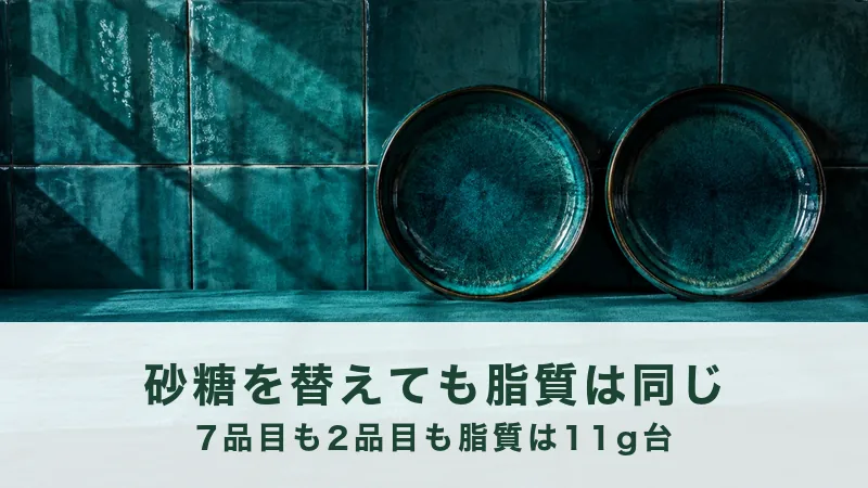 深い青緑のタイル壁の前に、緑の釉薬の平皿を2枚立てかけ、窓の影が落ちる